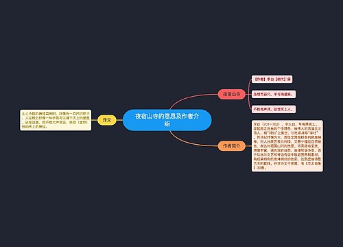 夜宿山寺的意思及作者介绍