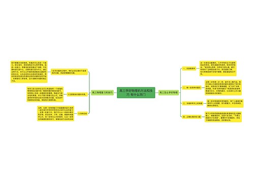 高三学好物理的方法和技巧 有什么窍门