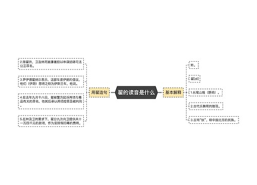 翟的读音是什么