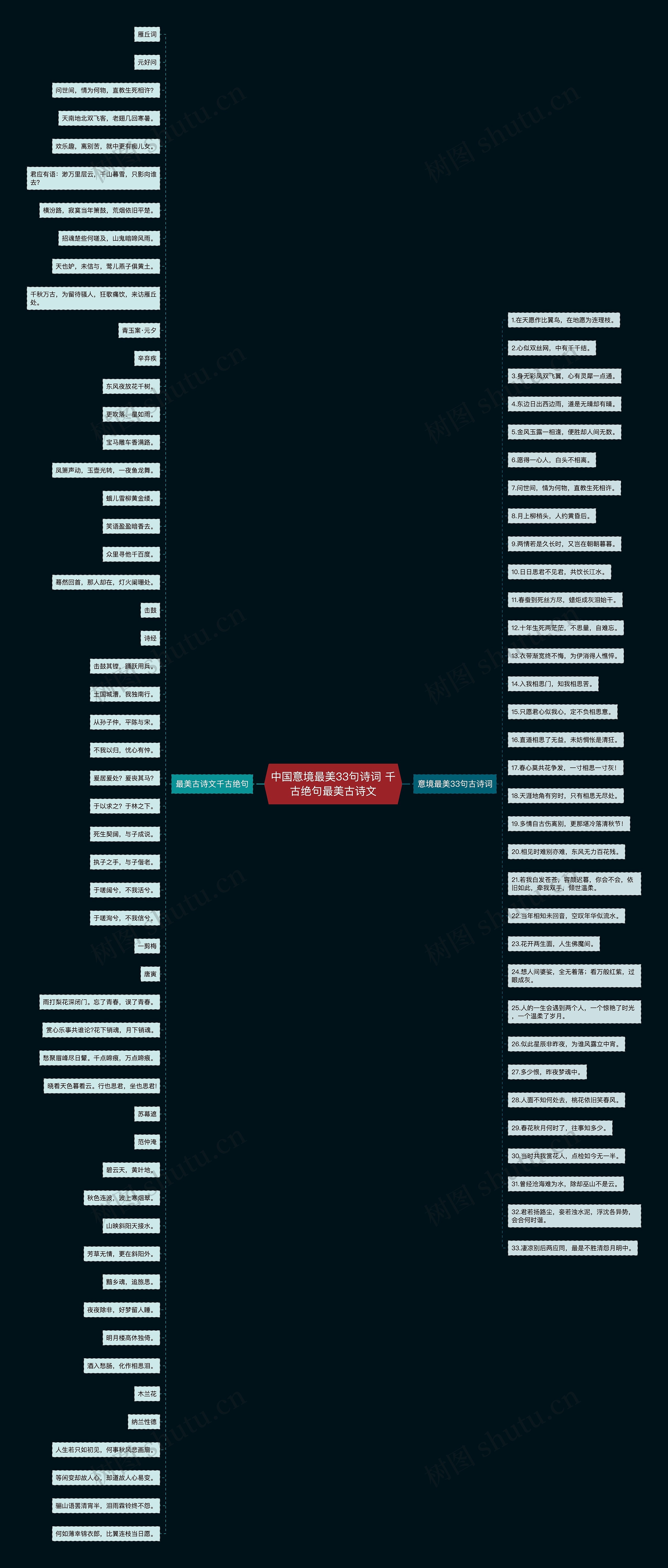 中国意境最美33句诗词 千古绝句最美古诗文