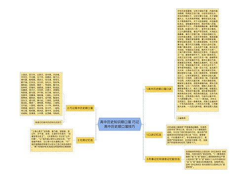 高中历史知识顺口溜 巧记高中历史顺口溜技巧