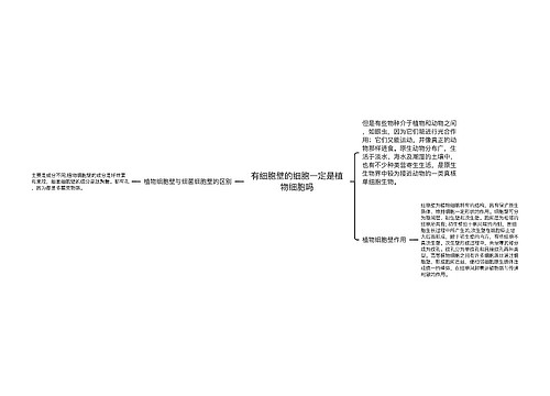 有细胞壁的细胞一定是植物细胞吗