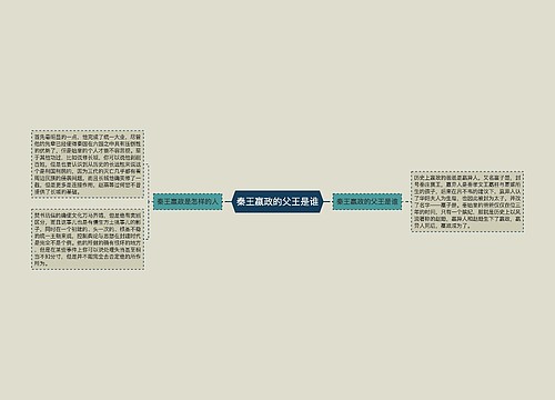 秦王嬴政的父王是谁