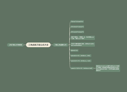 三角函数万能公式大全