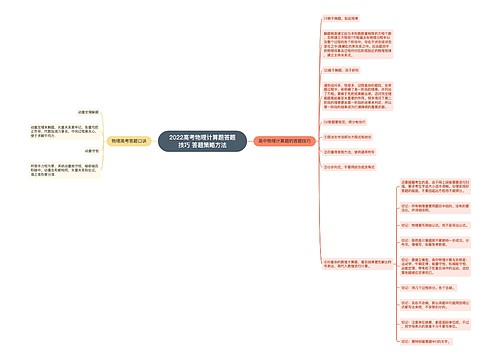 2022高考物理计算题答题技巧 答题策略方法