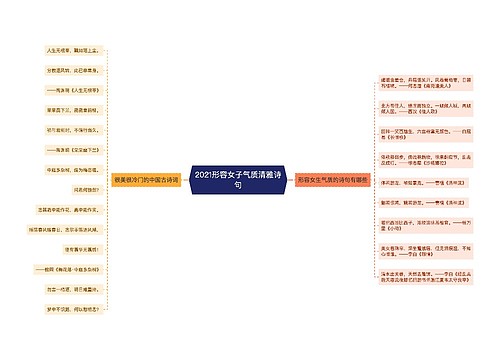 2021形容女子气质清雅诗句