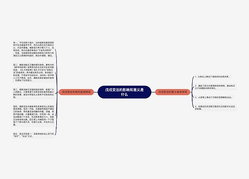 戊戌变法的影响和意义是什么