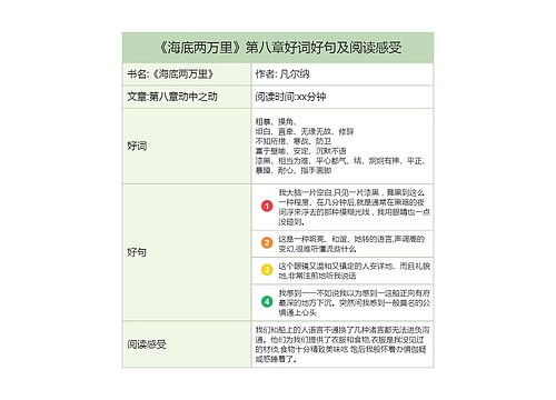 《海底两万里》第八章好词好句及阅读感受