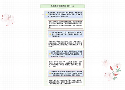 兔年春节祝福语录（五）LV