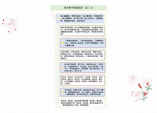 兔年春节祝福语录（五）LV预览图