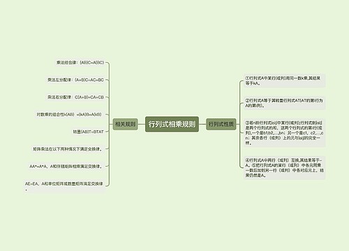 行列式相乘规则