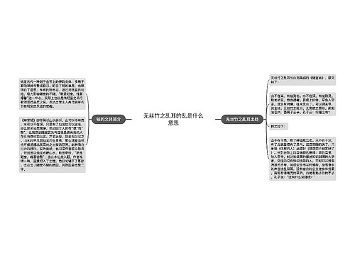 无丝竹之乱耳的乱是什么意思