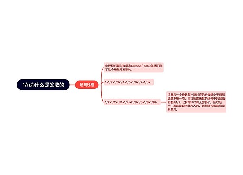 1/n为什么是发散的