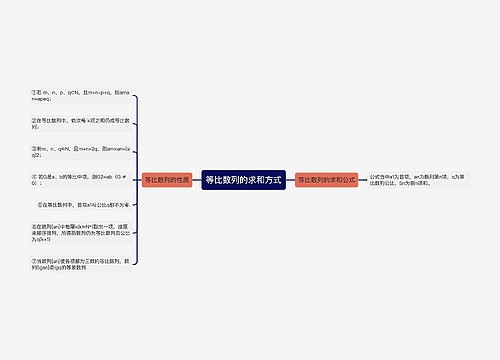 等比数列的求和方式