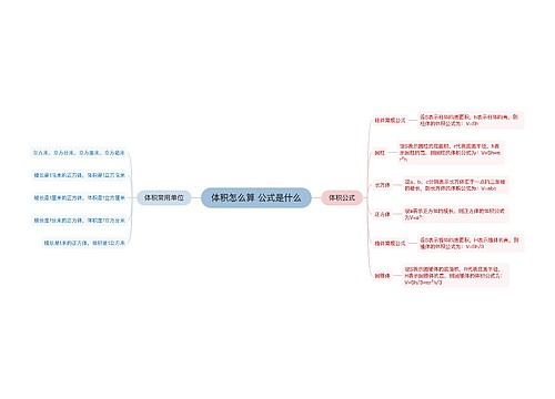 体积怎么算 公式是什么