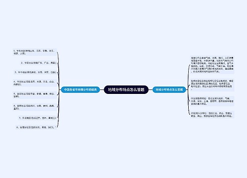 地域分布特点怎么答题