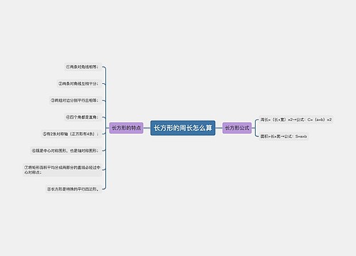 长方形的周长怎么算