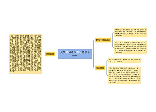 夏虫不可语冰什么意思下一句