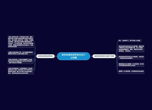 染色体结构变异发生在什么时期