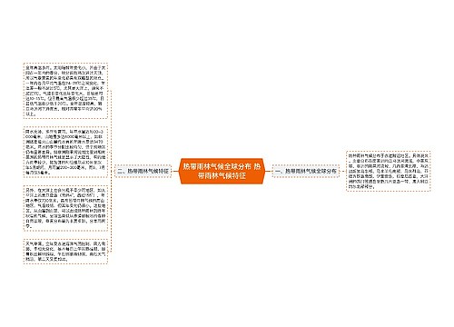 热带雨林气候全球分布 热带雨林气候特征