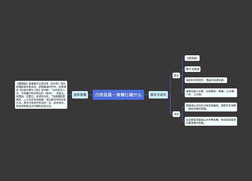 白银盘里一青螺比喻什么