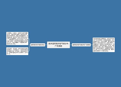 欧洲温带海洋性气候分布广的原因