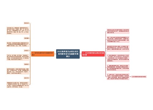 2022高考语文必背古诗文 如何默写名句名篇默写得满分