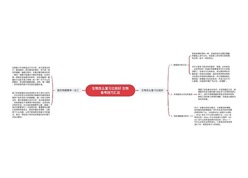 生物怎么复习比较好 生物备考技巧汇总