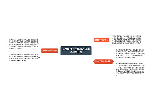 光合作用的过程简述 基本过程是什么