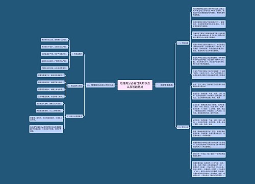 地理高分必背口诀知识点以及答题思路