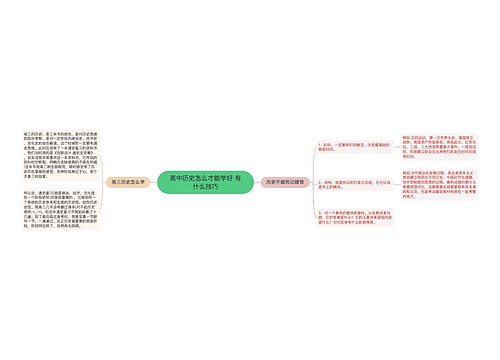 高中历史怎么才能学好 有什么技巧