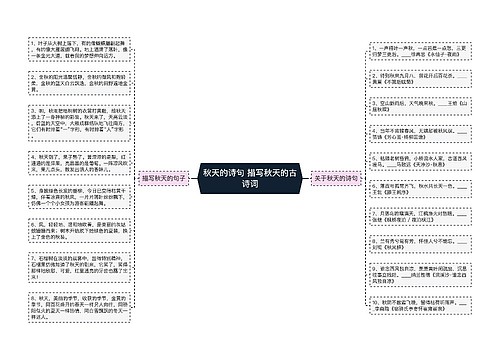 秋天的诗句 描写秋天的古诗词