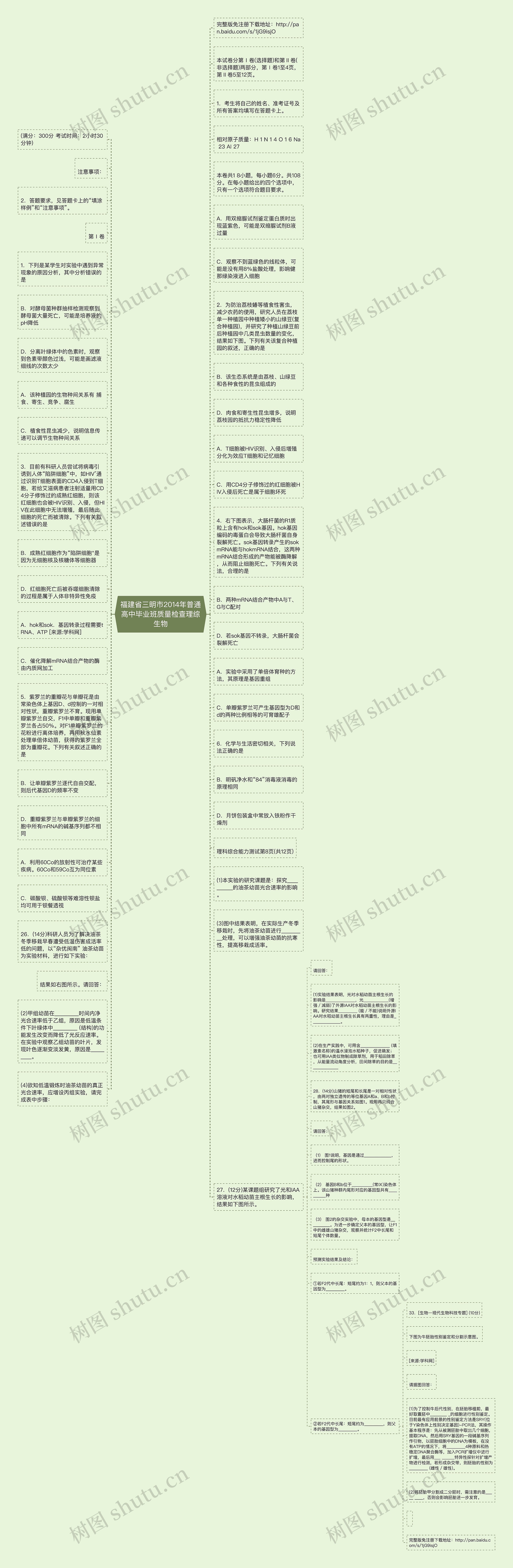 福建省三明市2014年普通高中毕业班质量检查理综生物思维导图