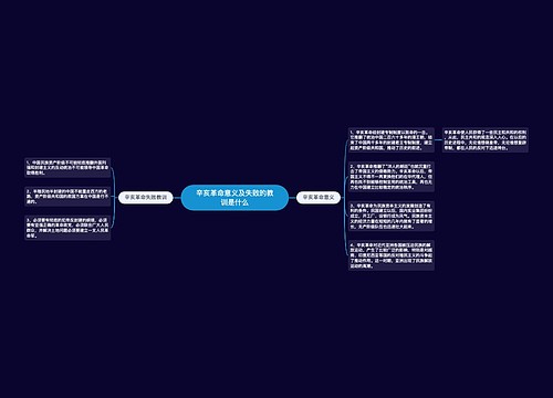 辛亥革命意义及失败的教训是什么