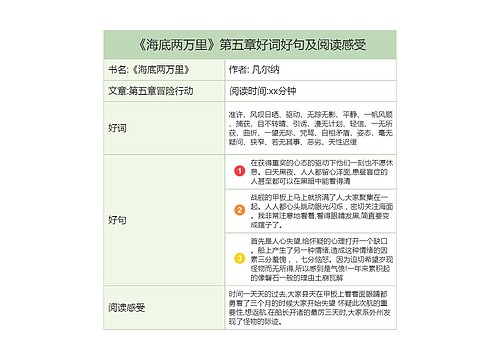 《海底两万里》第五章好词好句及阅读感受