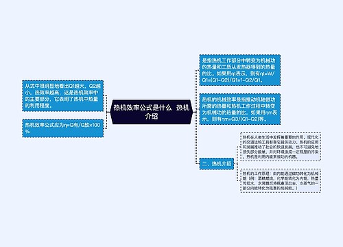 热机效率公式是什么  热机介绍