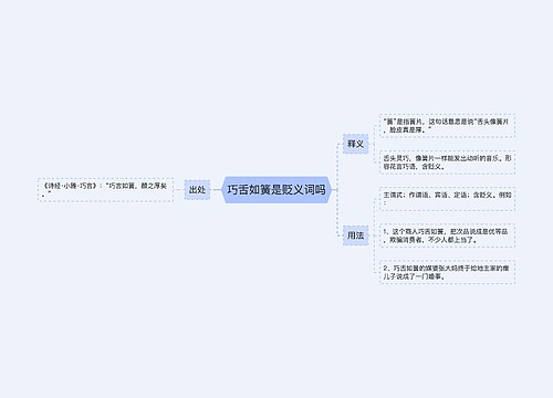 巧舌如簧是贬义词吗