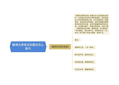 赋得古原草送别题目怎么断句