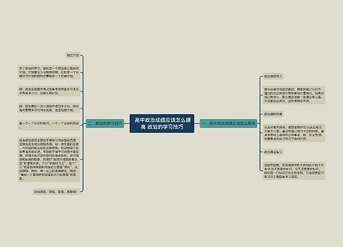  高中政治成绩应该怎么提高 政治的学习技巧