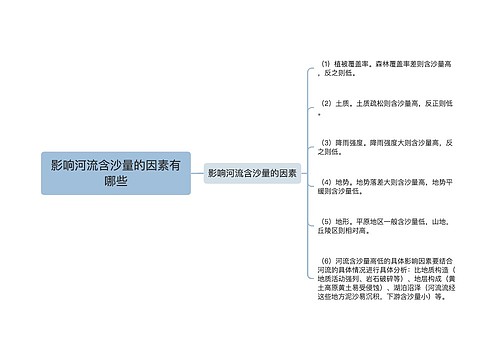 影响河流含沙量的因素有哪些