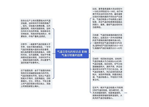 气温日变化的知识点 影响气温日较差的因素