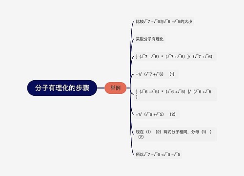 分子有理化的步骤