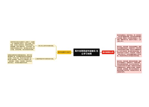 高中地理是越学越难吗 怎么学习地理