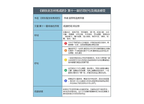 《钢铁是怎样炼成的》第十一章好词好句及阅读感受