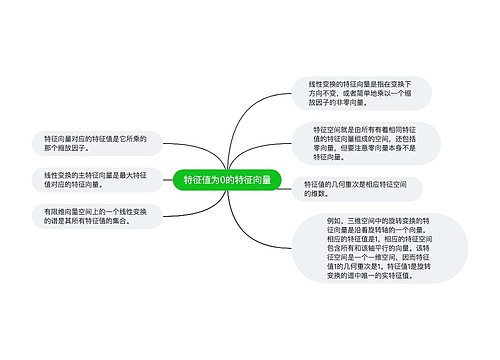 特征值为0的特征向量