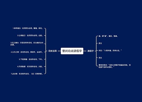 曹刿论战通假字