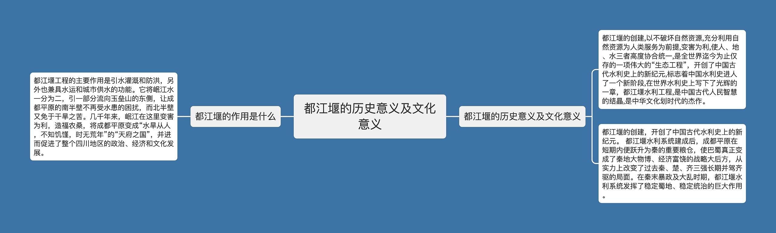 都江堰的历史意义及文化意义思维导图高清图 都江堰的历史意义及文化意义思维导图