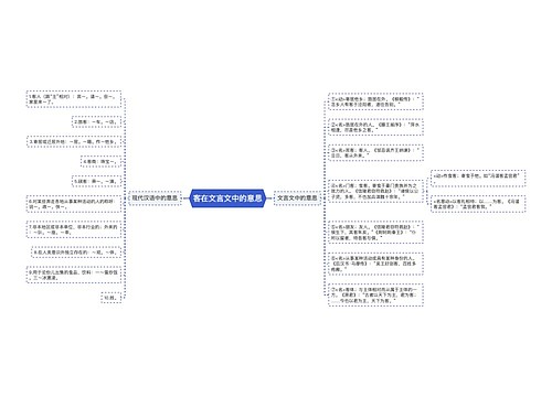 客在文言文中的意思