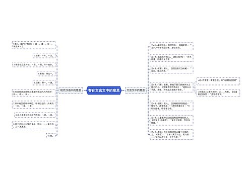 客在文言文中的意思