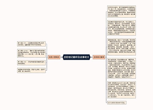 岳阳楼记翻译及故事简介